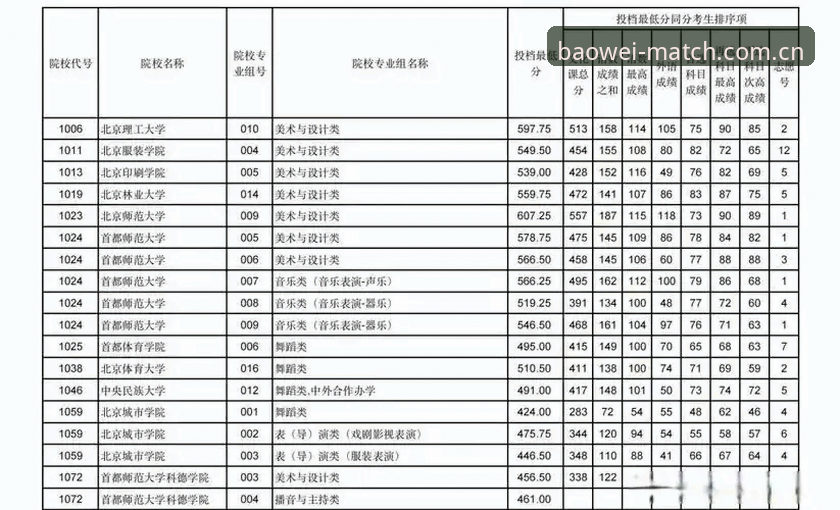 宝威体育正版入口 vs 普通赛事平台：哪个好？2024创新对比指南