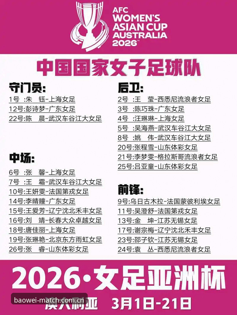 U17世界杯抽签结果解读：中国男女足分组形势分析及观赛指南